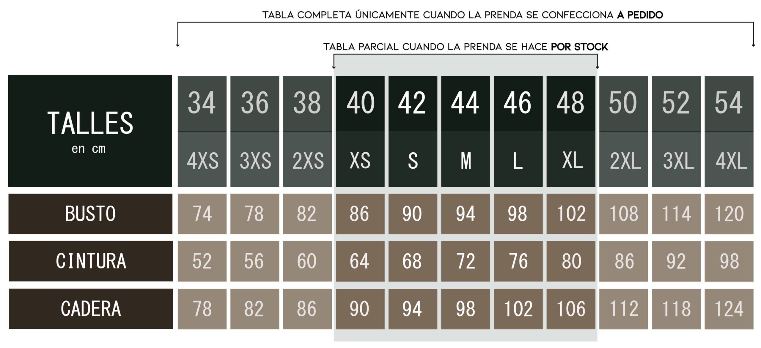 tabla de talles its fort real